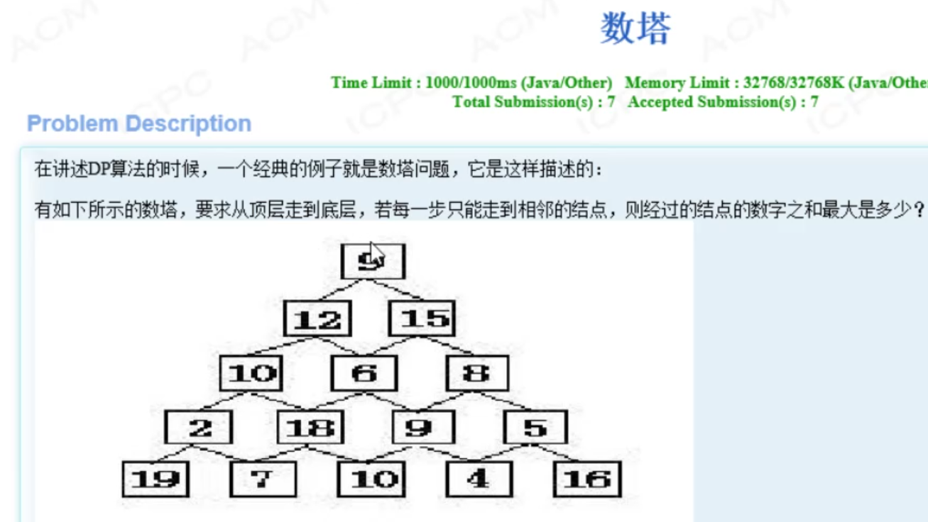 最简单的塔形DP